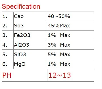 Fluorogypsum analysis table